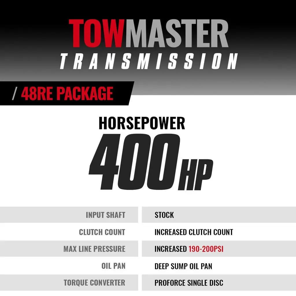 BD Diesel 03-04 Dodge Cummins 4WD w/ TapShifter 48RE Trans & Converter Stage 4 Package thumbnail 3