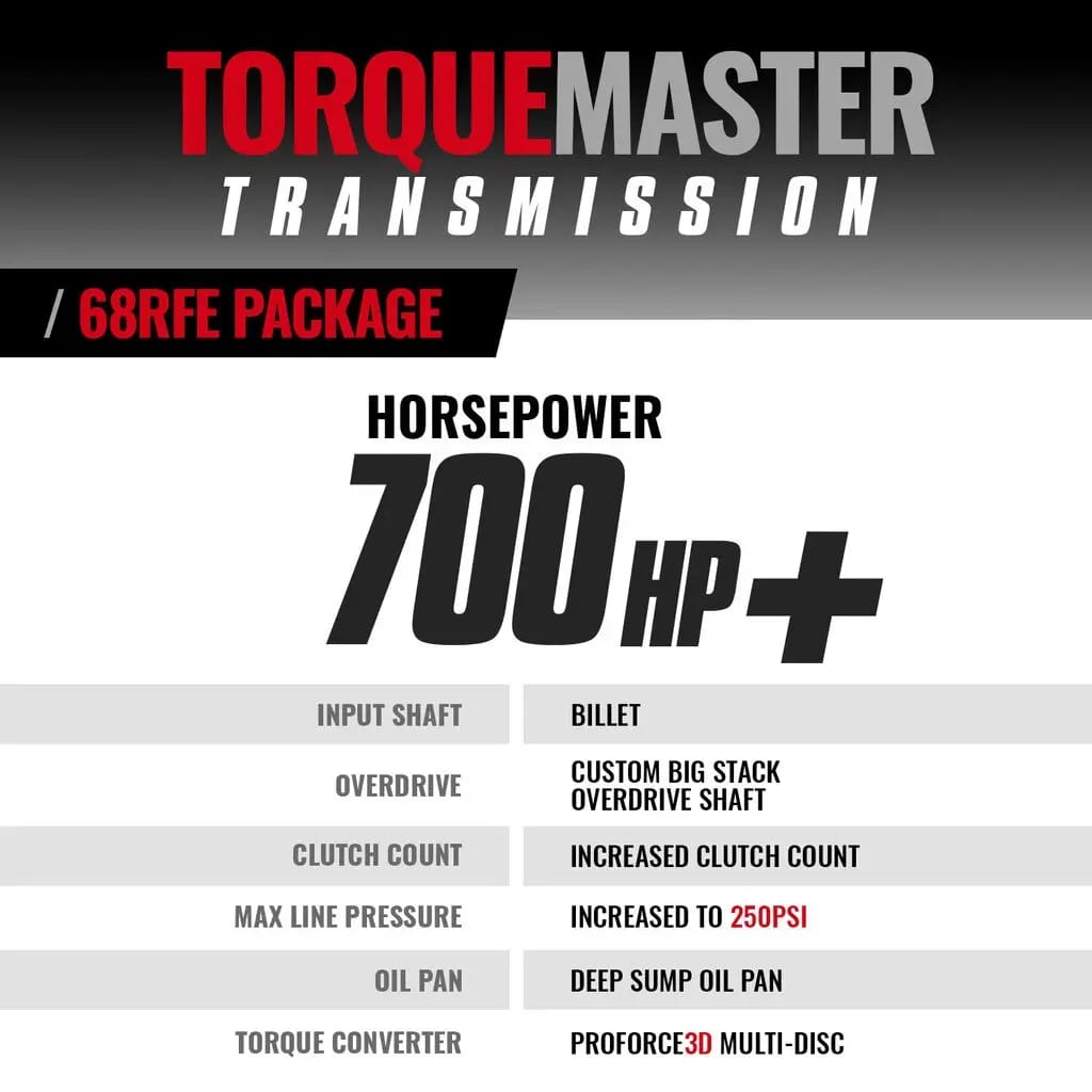 BD Diesel 07.5-18 Dodge Cummins 2WD /w Billet Input 68RFE Trans & Converter Stg 5 Pkg thumbnail 2