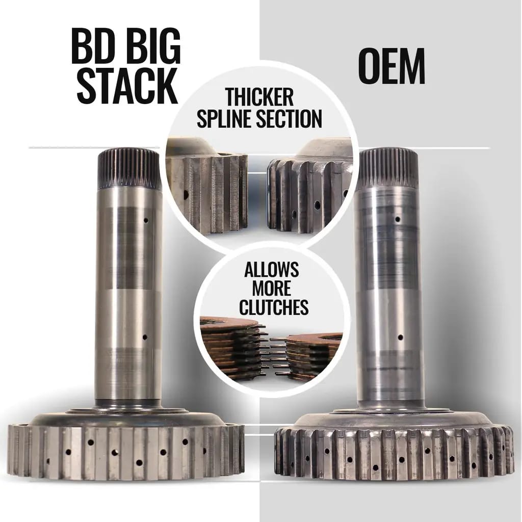 BD Diesel 07-18 RAM 2500/3500 6.7L Cummins 2WD Trackmaster 68RFE Transmission & Converter Package thumbnail 4