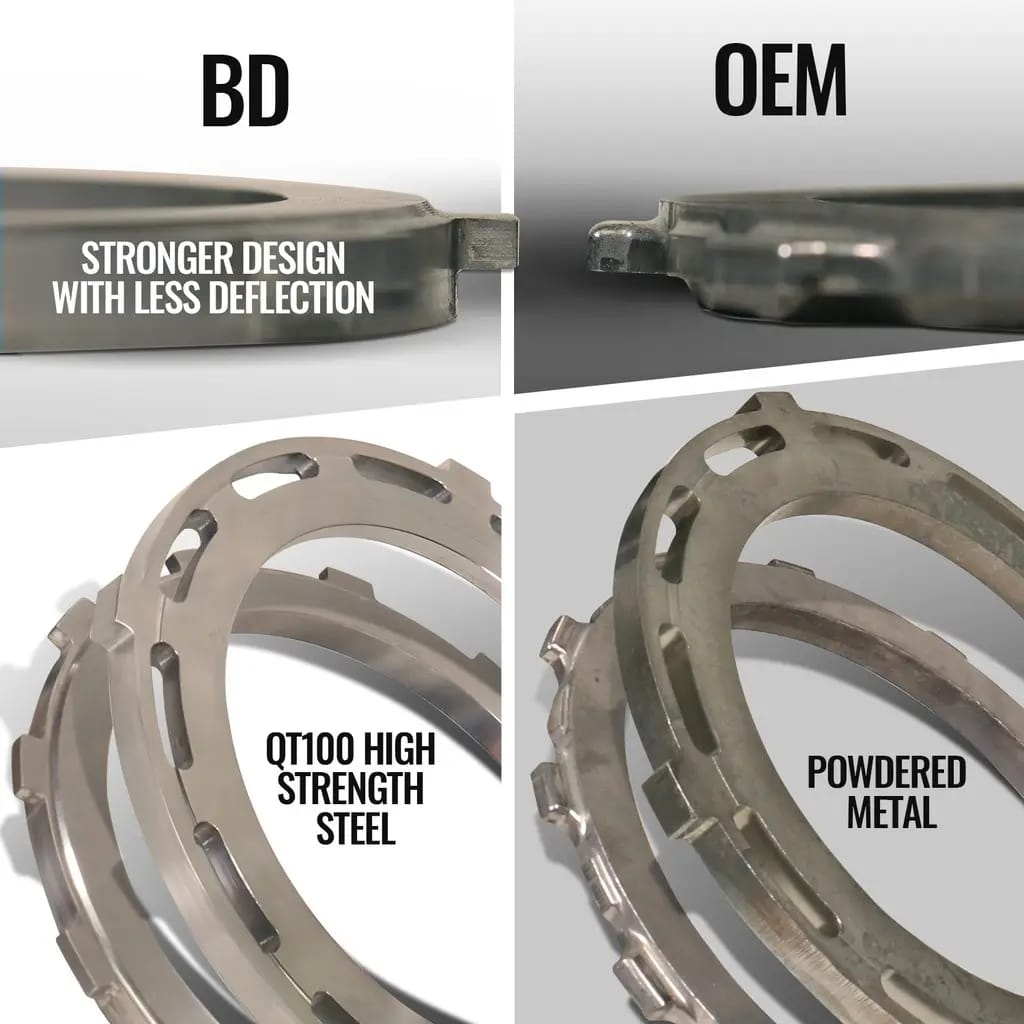 BD Diesel 07-18 RAM 2500/3500 6.7L Cummins 4WD Trackmaster 68RFE Transmission & Converter Package thumbnail 5