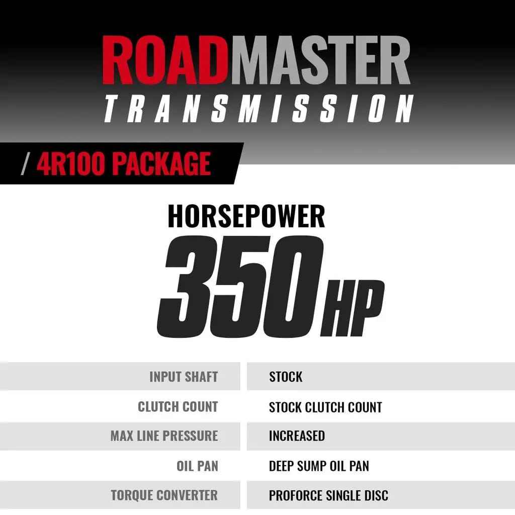 BD Diesel 99-03 Ford 7.3L Powerstroke 4R100 Roadmaster Transmission & Converter (4WD) thumbnail 3
