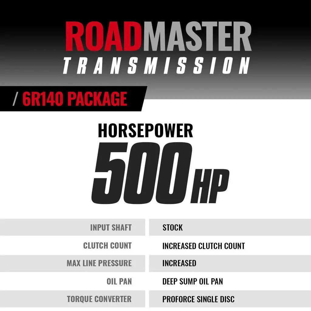 BD Diesel 11-16 Ford 6.7L Power Stroke Roadmaster 6R140 2WD/4WD Transmission & Converter Package thumbnail 4
