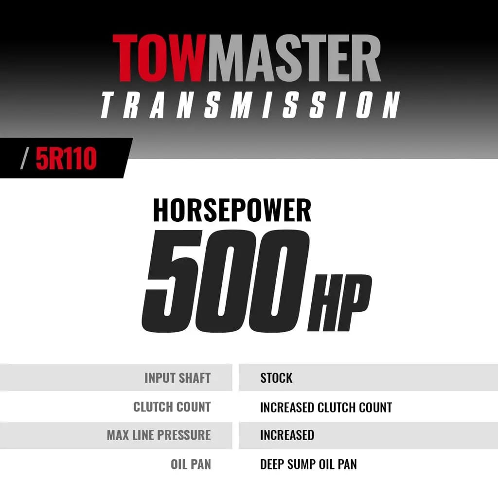 BD Diesel Transmission - 2005-2007 Ford 5R110 2wd thumbnail 2