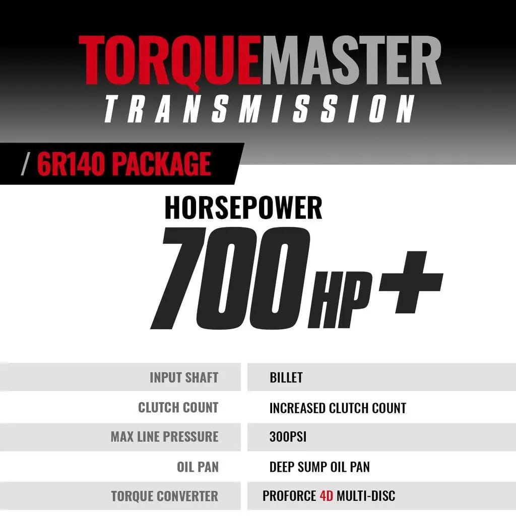 BD Diesel 2011-2016 Ford 6.7L Power Stroke 2WD/4WD 6R140 Transmission & Converter Package thumbnail 2