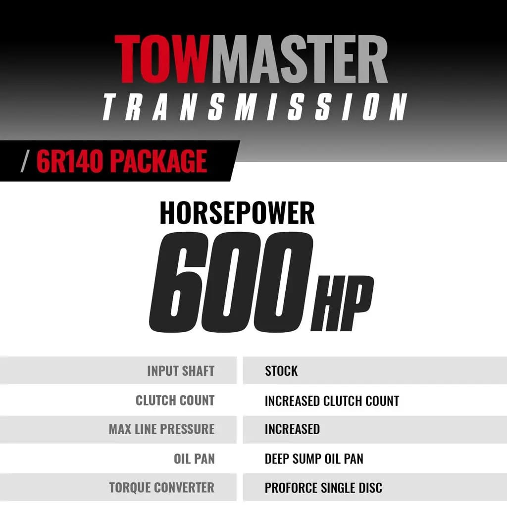 BD Diesel 11-14 Ford 6.7L 6R140 Stage 4 Transmission and Converter Package thumbnail 2