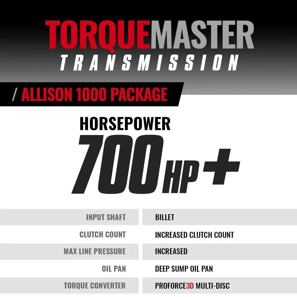 BD Diesel TorqueMaster 01-04 Chevy LB7 Stage 5 Allison Trans & Converter Package - 4WD thumbnail 4