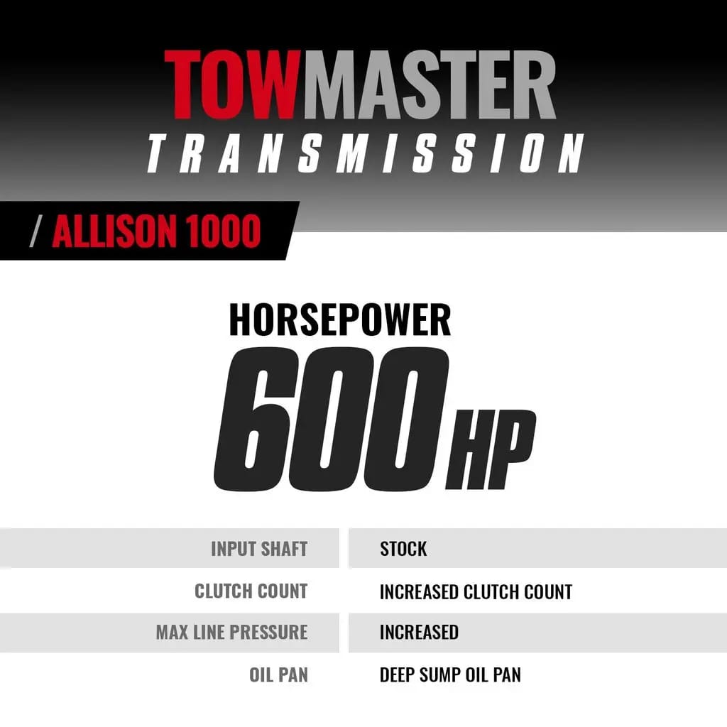 BD Diesel Transmission - 2007-2010 Chev LMM Allison 1000 2wd thumbnail 2