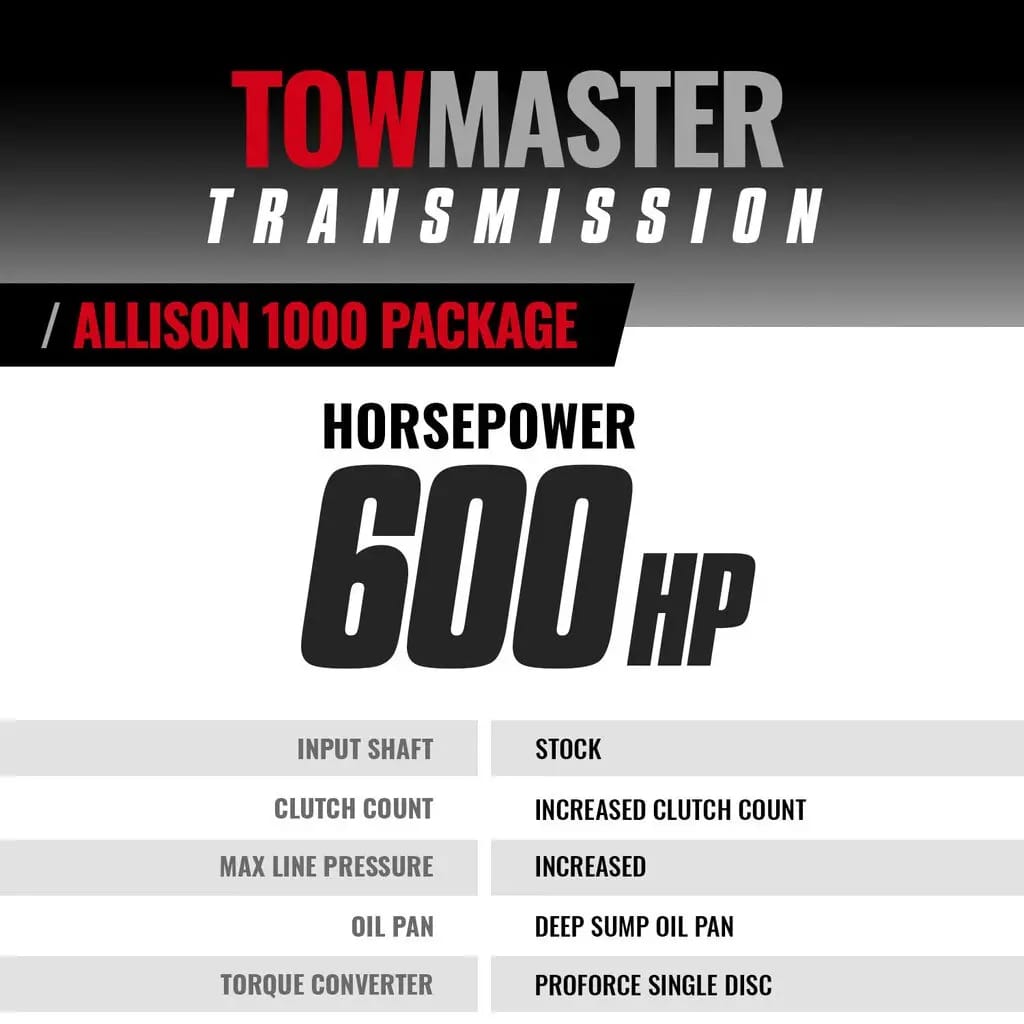 BD Diesel 07-10 LMM Chevy Allison Transmission & Converter Package (2WD) thumbnail 4