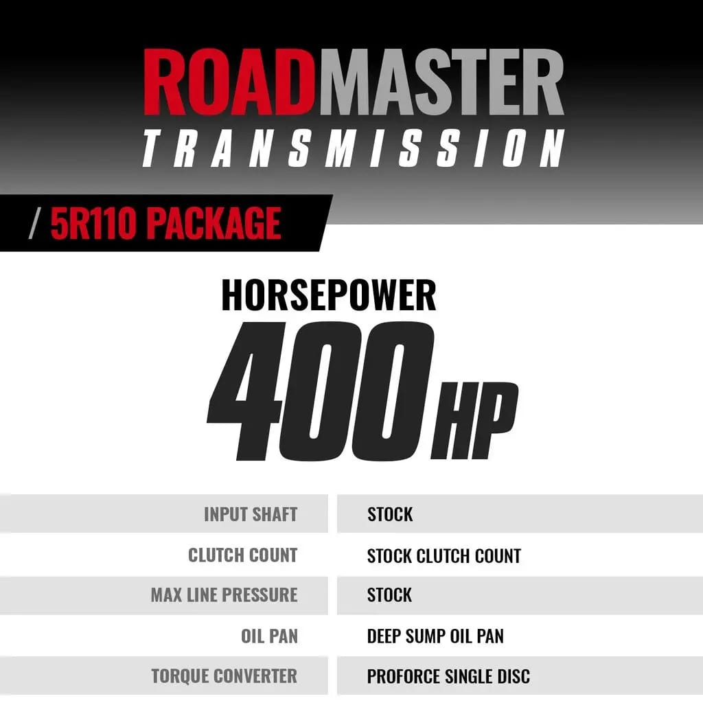 BD Diesel Ford F250 08-10 6.4L 2WD 5R110 Transmission And Converter Package thumbnail 2