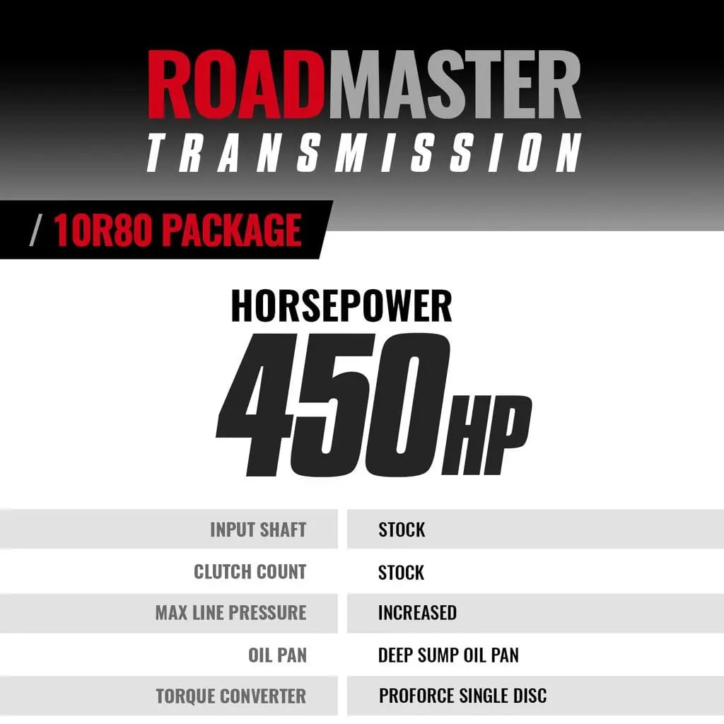 BD Diesel 18-21 Ford Expedition 3.5L Ecoboost 4WD Roadmaster 10R80 Transmission & Converter Package thumbnail 6